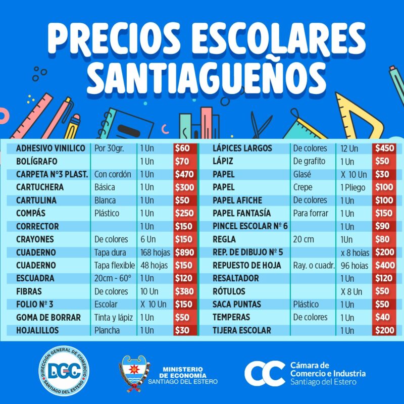 Lanzaron El Listado De Precios Sugeridos Para Tiles Escolares En